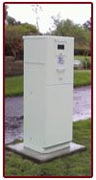 Meter Pedestal